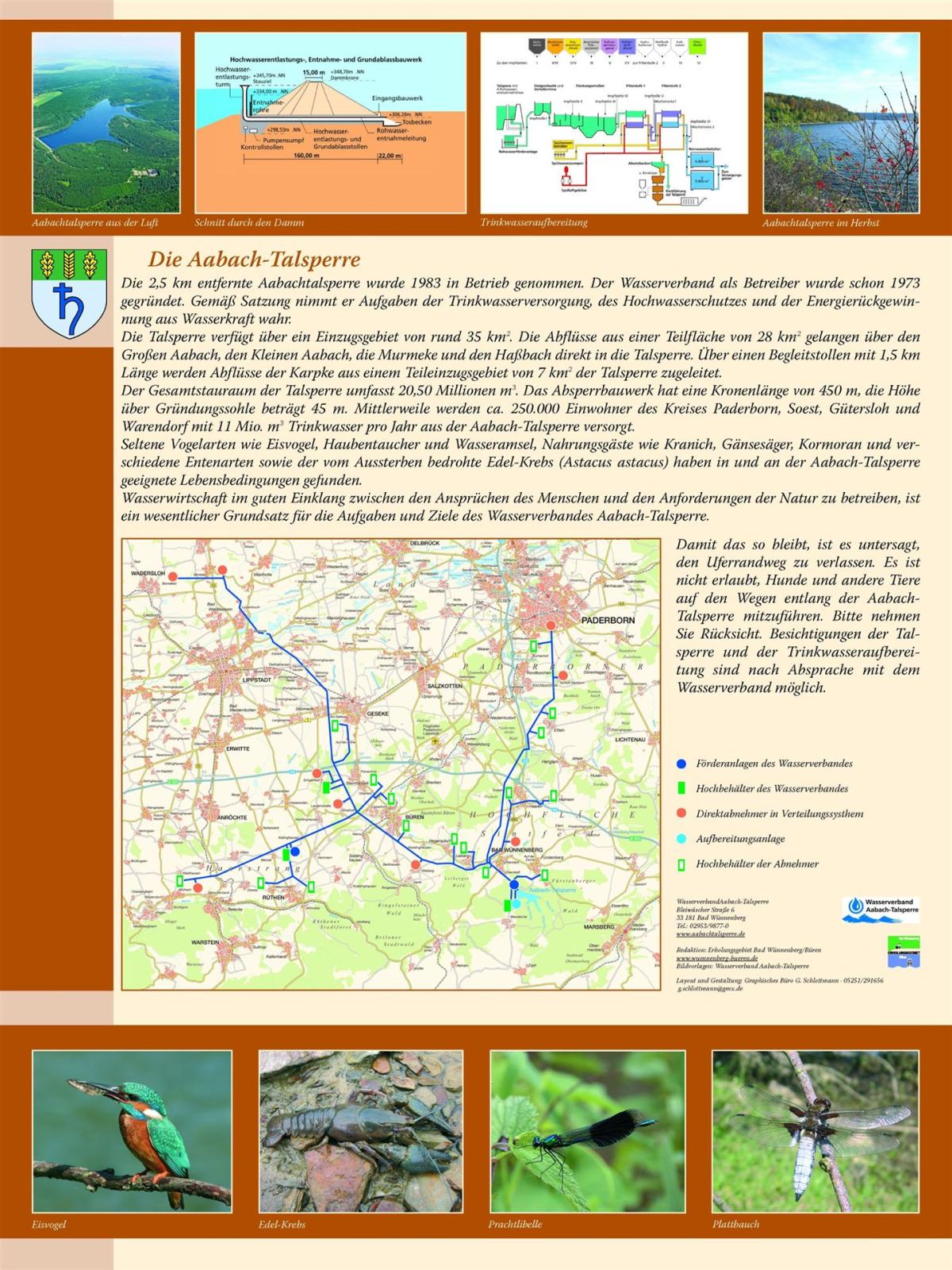 TafelAabachtalsperre